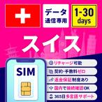 SIM карта Швейцария Швейцария SIM карта Швейцария для SIM карта 1 дней 3 дней 5 дней 7 дней 10 дней 15 дней 30 дней безопасность поддержка li Charge возможность 
