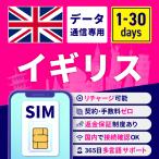 SIM карта Англия Англия SIM карта Англия для SIM карта 1 дней 3 дней 5 дней 7 дней 10 дней 15 дней 30 дней безопасность поддержка li Charge возможность 