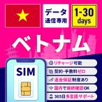 SIM карта Вьетнам Вьетнам SIM Вьетнам для SIM карта 1 дней 3 дней 5 дней 7 дней 10 дней 15 дней 30 дней безопасность поддержка li Charge возможность 