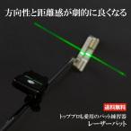 Laser Putt レーザーパット ゴルフ パター 練習 器具 パッティング 練習器具 パット練習 【方向性と距離感をレーザーで可視化 パッティング練習器】