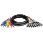 Hosa STX-805M 5m XLR мужской - стерео phone Sune -k кабель 