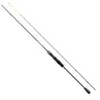 GEKIDAKI SHAFT EXTROGDX-C64ML