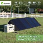 自動車用　バッテリー充電器、発電機