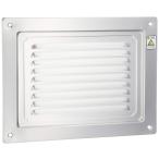 �F�����H�� �X�e�����X�� �K���� A�^�C�v �O�Ǘp UK-GA1520-S
