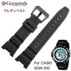 For SGW-100 �ѻ��ץ٥�� ���쥿���С��ӻ��ץХ�� RSB032