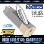 アクセサリー、消耗品