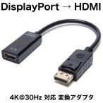 [ параллель импортные товары ] 4K@30Hz DisplayPort мужской - HDMI женский изменение адаптер DP изменение коннектор изменение кабель DP TO HDMI