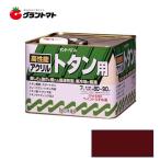 ペンキ、塗料