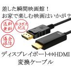 ディスプレイポート hdmi 変換 ケーブル Displayport DP 1080P 高画質