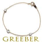 ショッピングダイヤ ダイヤ ダイヤモンド 0.202ct/0.204ct/0.292ct ステーション ブレスレット K18YG ソーティングGENJ