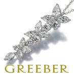 ティファニー ネックレス ダイヤ ダイヤモンド ビクトリア ミックスクラスター Pt950 箱BLJ