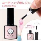 改良版【コーティング用レジン液】フィニッシュプロ・グロッシー UV・LED ブラシ付きコーティング剤《クリア》シャイニーコート