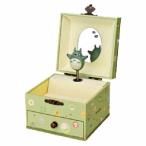 【送料無料】となりのトトロ ペーパーボックスオルゴール (曲:となりのトトロ)　アクセサリーボックスとしても使える！