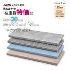 ラワン化粧合板　厚25mm　AICAメラミン貼りおまかせ柄 オーダーカット　奥行200ｍｍ×300ｍｍ〜1200ｍｍ　中量物棚板　家電棚　多目的　追加棚　F☆☆☆☆