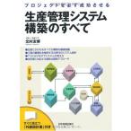 производство управление система сооружение. все 