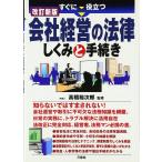  сразу позиций быть установленным фирма управление. закон .... процедура 