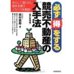 обязательно выгода . делать .. недвижимость. приобретение закон? спокойно выгодное приобретение раз . покупка . ноу-хау . описание 