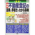  иллюстрация новейший недвижимость расходы. закон . процедура . понимать лексика 