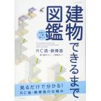  мир . самый веселый здание возможен до иллюстрированная книга RC структура * металлический . структура (eks знания Mucc )