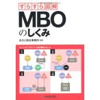su... иллюстрация MBO. ...