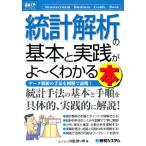  иллюстрация введение бизнес статистика ... основы . практика ..~. понимать книга@(How-nual иллюстрация введение бизнес )