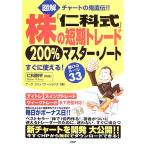  иллюстрация [.. тип ] АО. короткий период tray do200% тормозные колодки * Note сразу можно использовать ... правило 33