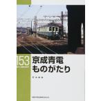  столица . синий электро- было использовано ...(RM LIBRARY153) (RM LIBRARY 153)