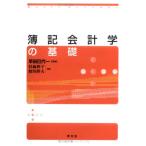 . регистрация отчетность .. основа 