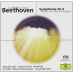 Beethoven: Symphony No. 9