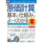  иллюстрация введение бизнес новейший . стоимость счет. основы .. комплект ...~. понимать книга@ no. 2 версия (How-nual иллюстрация введение бизнес )