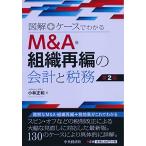  иллюстрация + кейс . понимать M&amp;A* организация повторный сборник. отчетность . налог .( no. 2 версия )
