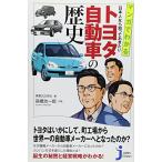  manga (манга) . понимать день сам если ..... хочет Toyota Motor. история (... compact новая книга )