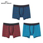ボディワイルド ボクサーパンツ メンズ 3枚組 セット 綿混 前あき 年間 下着 中身が見える 福袋 2022 GUNZE グンゼ BODY WILD M〜LL FK22BW10