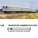 グリーンマックス 鉄道模型