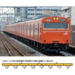 【2025年10月発売】 グリーンマックス 鉄道模型