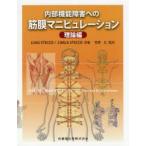 内部機能障害への筋膜マニピュレーション 理論編