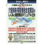 すぐに役立つ図解とQ＆Aでわかる法改正対応!介護保険・障害者総合支援法のしくみと疑問解決マニュアル129