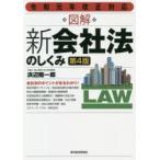  иллюстрация новый фирма закон. ...