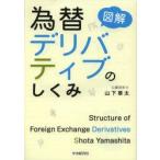 図解為替デリバティブのしくみ