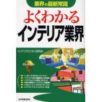 よくわかるインテリア業界
