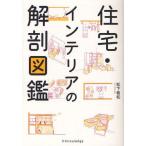 住宅・インテリアの解剖図鑑