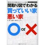 間取り図でわかる買っていい家悪い家