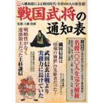戦国武将の通知表