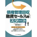 ショッピング融資 債権管理回収は、融資セールス時からスタート