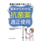  уход. практика . позиций . быть установленным основы из понимать, антибактериальный лекарство подходящий использование 
