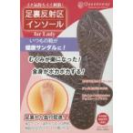 足裏反射区インソール for Lady