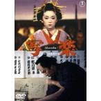 写楽 Sharaku [DVD]