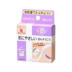 nichi Vance kina торцевая дверь 12mm ширина 7m наматывать 1 шт ввод низкий . ультра шт .. похоже .