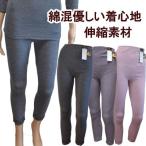 .. Fit слаксы внизу rico23882