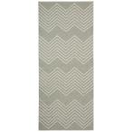 BRITA SWEDEN | MINI (powder) | プラスティックラグ (70x150cm) 【ブリタスウェーデン 北欧 インテリア リビング キッチン】
